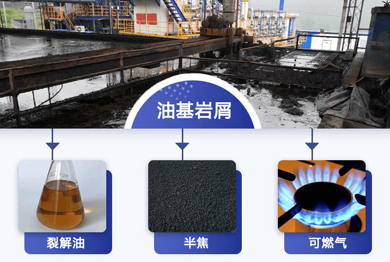 如何將油基巖屑里的油水分離出來(lái)？