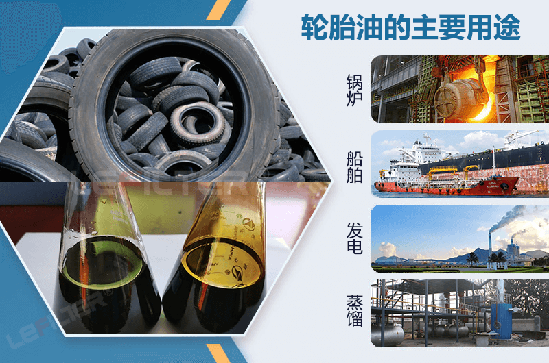 廢舊輪胎煉油設(shè)備煉出來(lái)的油賣給誰(shuí)，都誰(shuí)收？