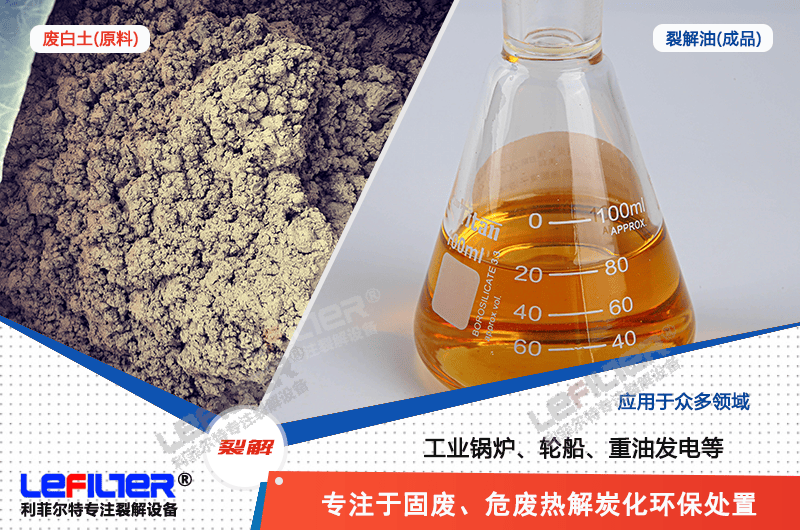 ?潤滑油廢白土是危險廢物嗎？廢白土怎么回收處理比較徹底？