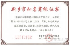 恭祝我司榮獲新鄉(xiāng)市知名商標(biāo)榮譽(yù)稱號(hào)！